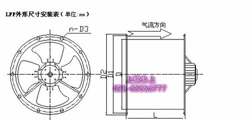 LFF-3.5-1冷库专用轴流风机 上海永上与中国安防展览网的高效冷链保障方案